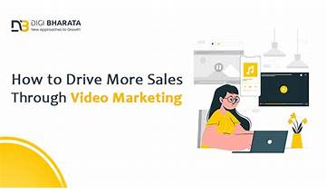 How to Drive More Sales Through Video Marketing in 2023